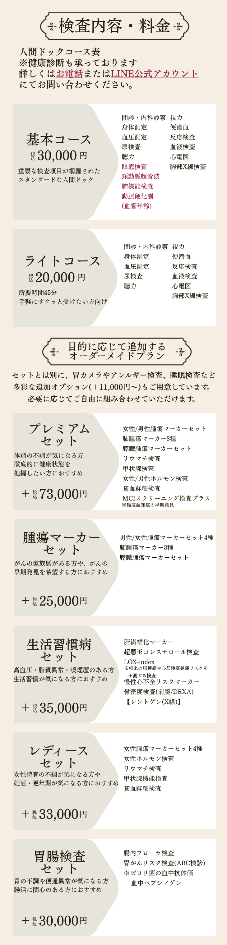 検査内容・料金